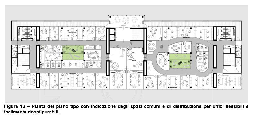 property management, finanza immobiliare, facility management (14)- figura 13.png