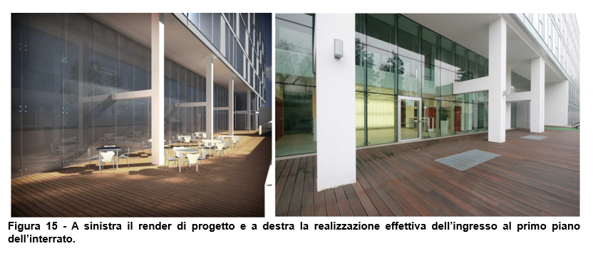 property management, finanza immobiliare, facility management (16)- figura 15.png