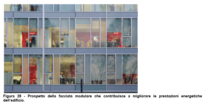 property management, finanza immobiliare, facility management (26)- figura 25.png