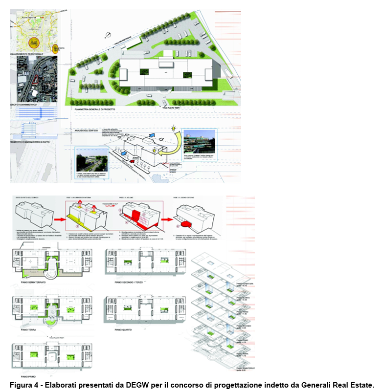 property management, finanza immobiliare, facility management (3)- figura 4.png