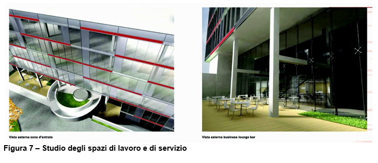 property management, finanza immobiliare, facility management (7)-figura 7.png